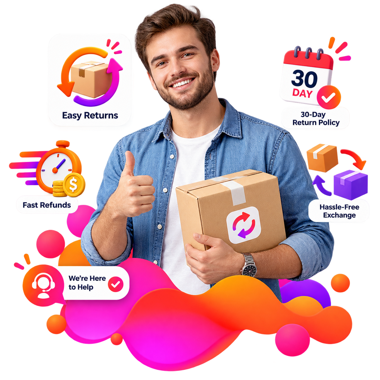 FBA Xperts Refund and Return Policy
